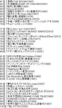 Mステ 世界に誇る日本の歌ベスト61位～100位.jpg
